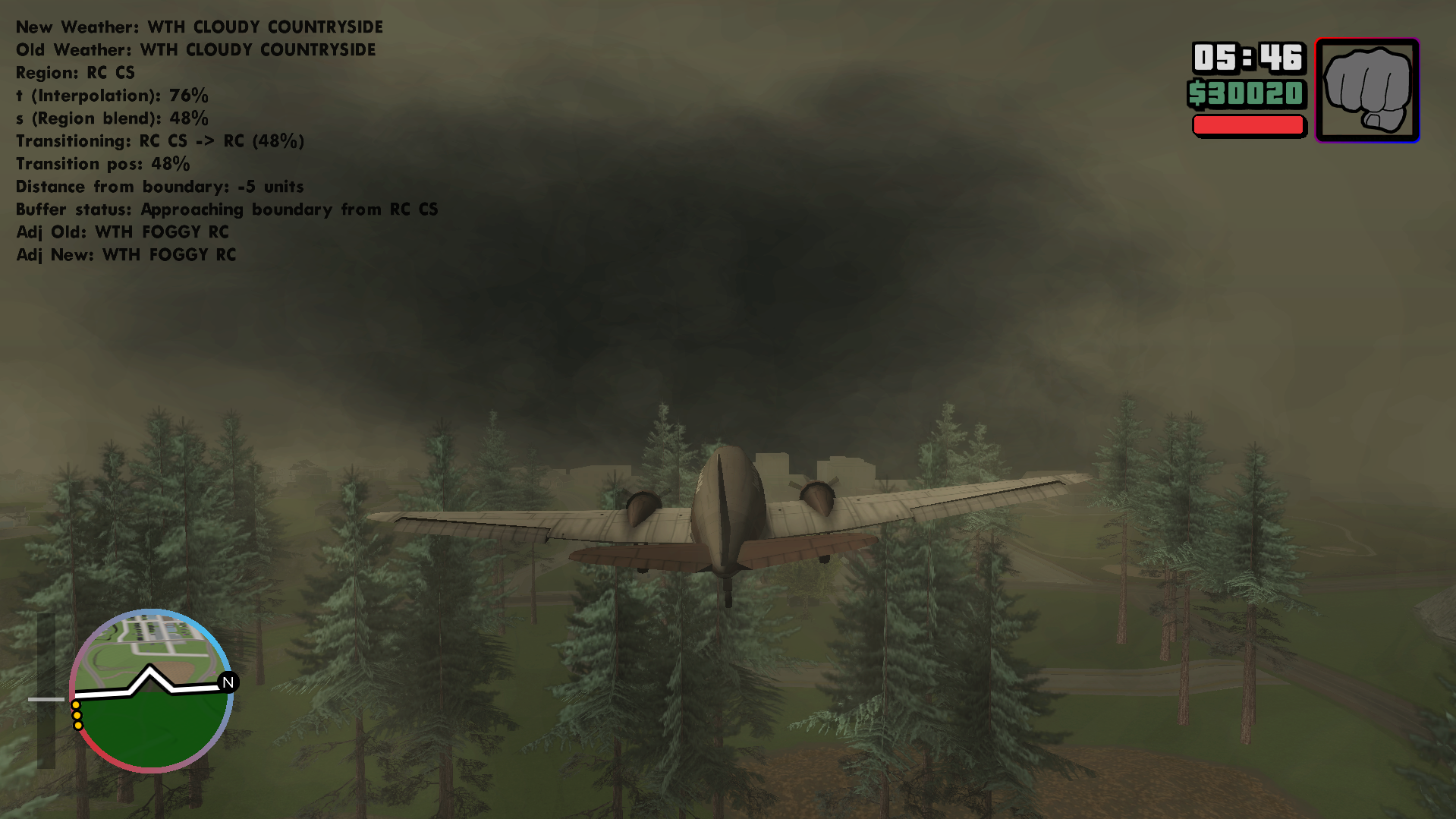 Additional weather diagram