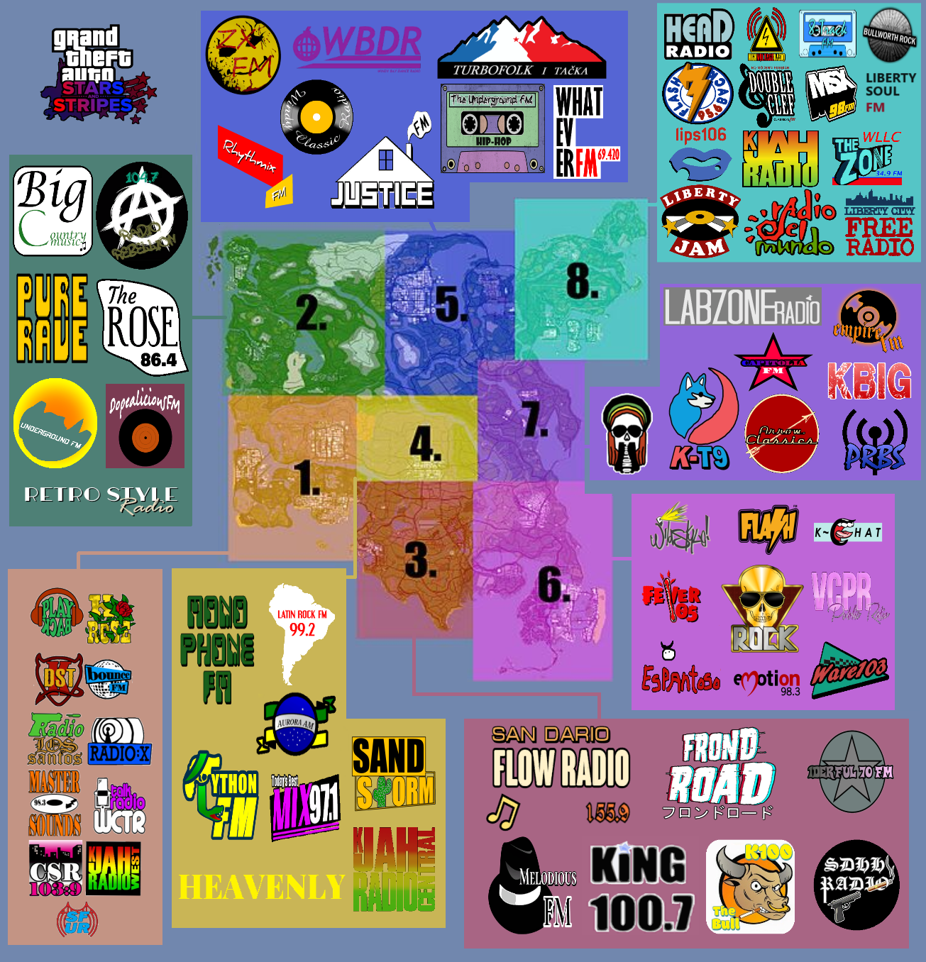 Project Eagle Radio Map showing all regions and stations